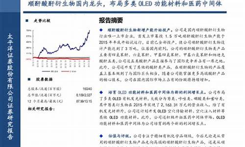 国内医药中间体龙头企业有哪些-国内医药中