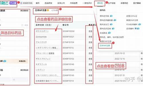 原料药备案登记申报资料-原料药备案信息查