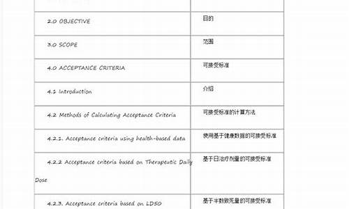 原料药清洁验证指南-原料药清洁验证限度标