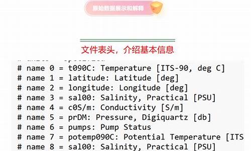 ctd原料药模版分享-制剂ctd资料模板