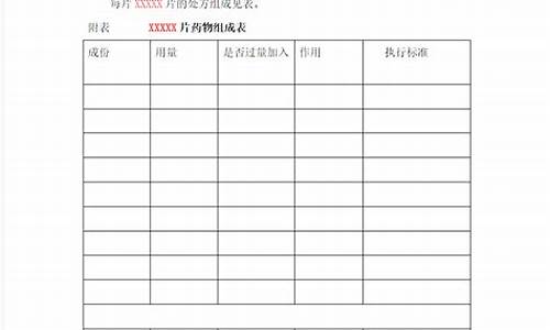 原料药ctd格式-原料药cdmo