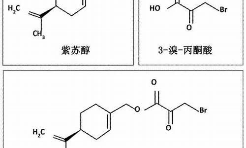 溴丙酮的合成方法-溴丙酮酸