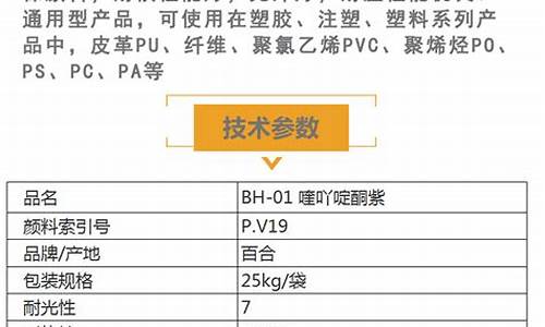 喹吖啶酮紫pv55-喹吖啶酮紫201