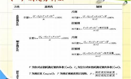 原料药含量计算公式表-原料药的含量上限超