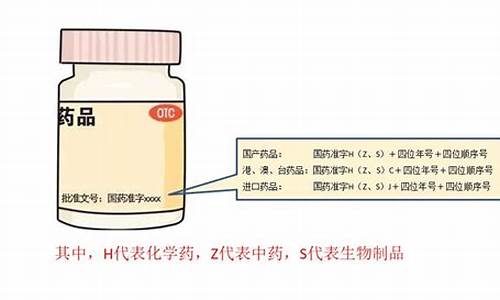 原料药的批准文号和登记号是一个东西么-原