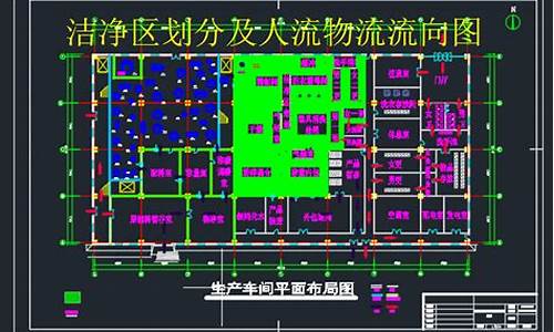 原料药车间设计要点-原料药生产车间设计