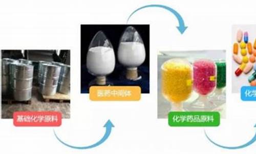 中间产品和原料药的取样方法是什么-中间产