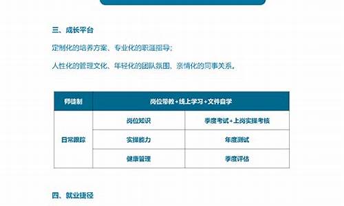 原料药生产技术员面试-原料药生产技术员面试常见问题