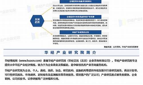 医药中间体代加工收费标准最新-医药中间体代加工工厂