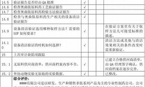 原料药供应商审计报告范文-原料药供应商审计报告