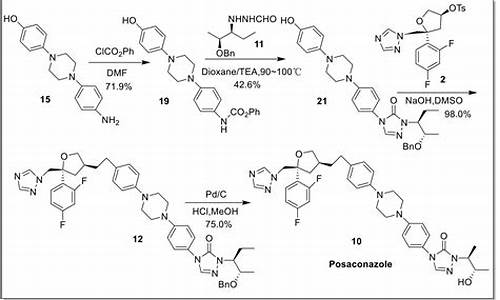 泊沙康唑对白血病作用大吗能用吗-泊沙康唑对白血病作用大吗