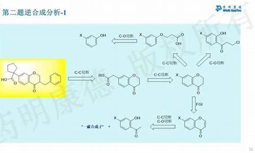 原料药合成工艺流程图-原料药合成路线中的问题有哪些