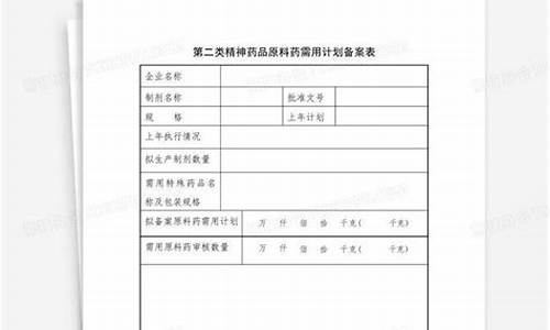 二类精神药品库房要求有哪些-第二类精神药品原料药仓库的管理制度