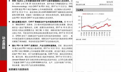 原料药物与药物制剂的异同-原料药与制剂关联审评指标包括