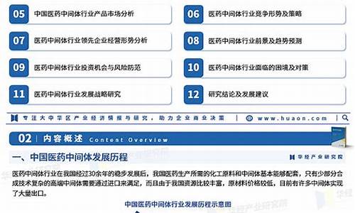 医药中间体代加工收费标准最新版-医药中间体代加工收费标准最新