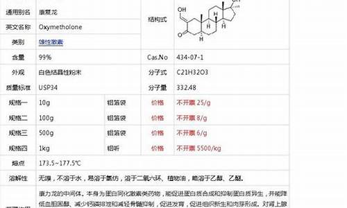 甾体激素原料药生产企业-甾体激素原料药