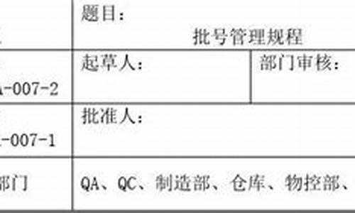 原料药批号编制原则-原料药的批准文号格式